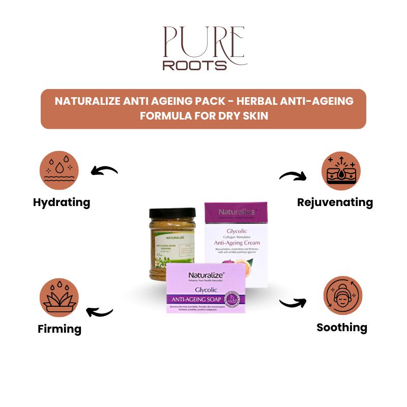 Naturalize Anti Ageing Pack - Herbal Anti-Ageing Formula for Dry Skin