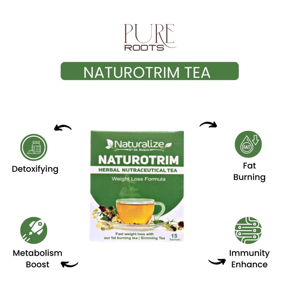 NaturoTrim Tea