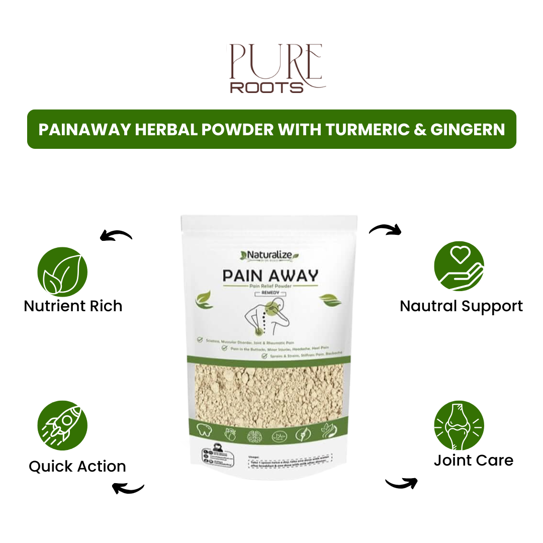 PainAway Herbal Powder with Turmeric & Ginger