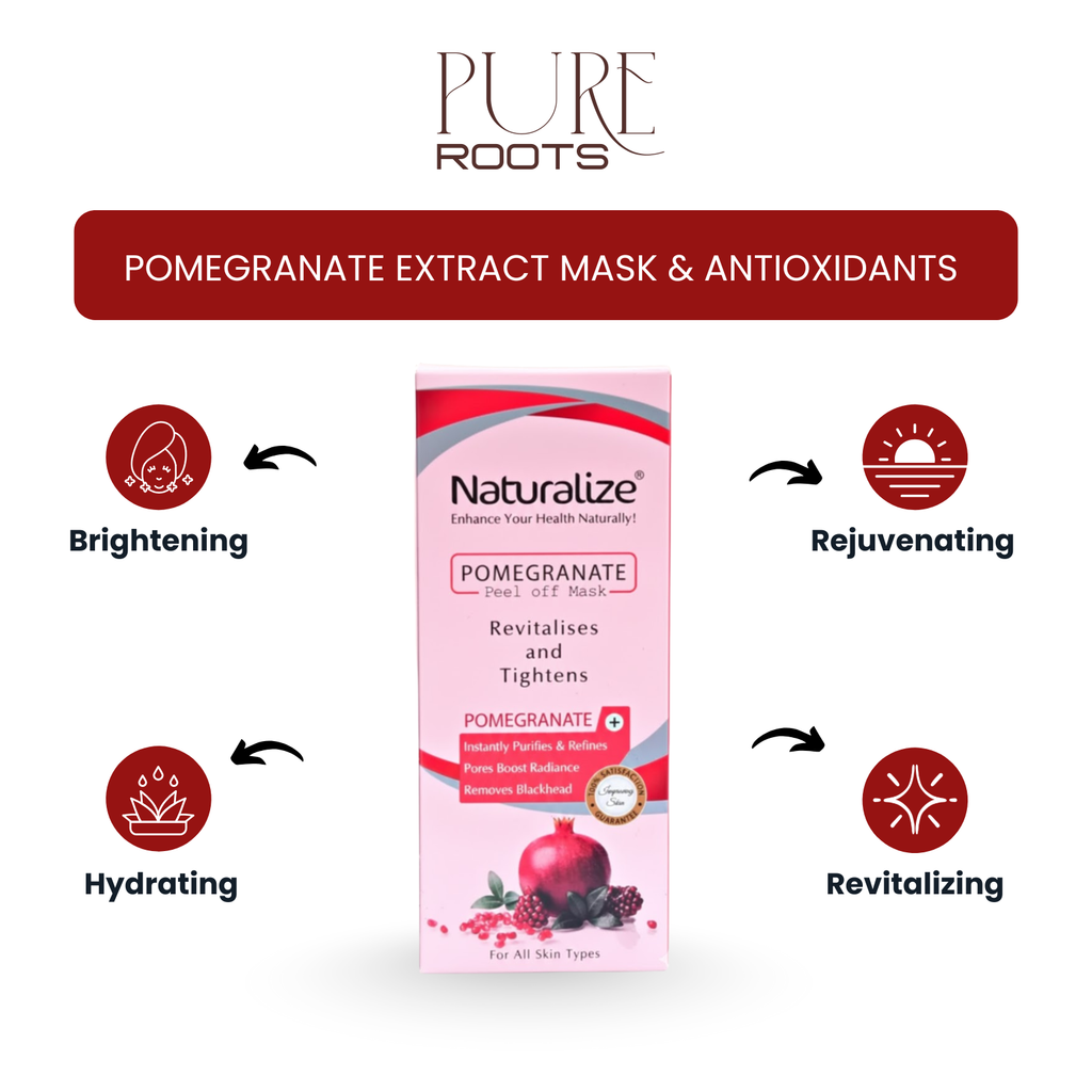 Pomegranate Extract Mask & Antioxidants