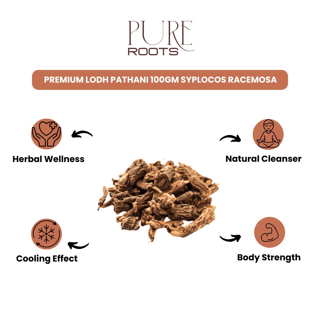 Premium Lodh Pathani 100gm Syplocos Racemosa