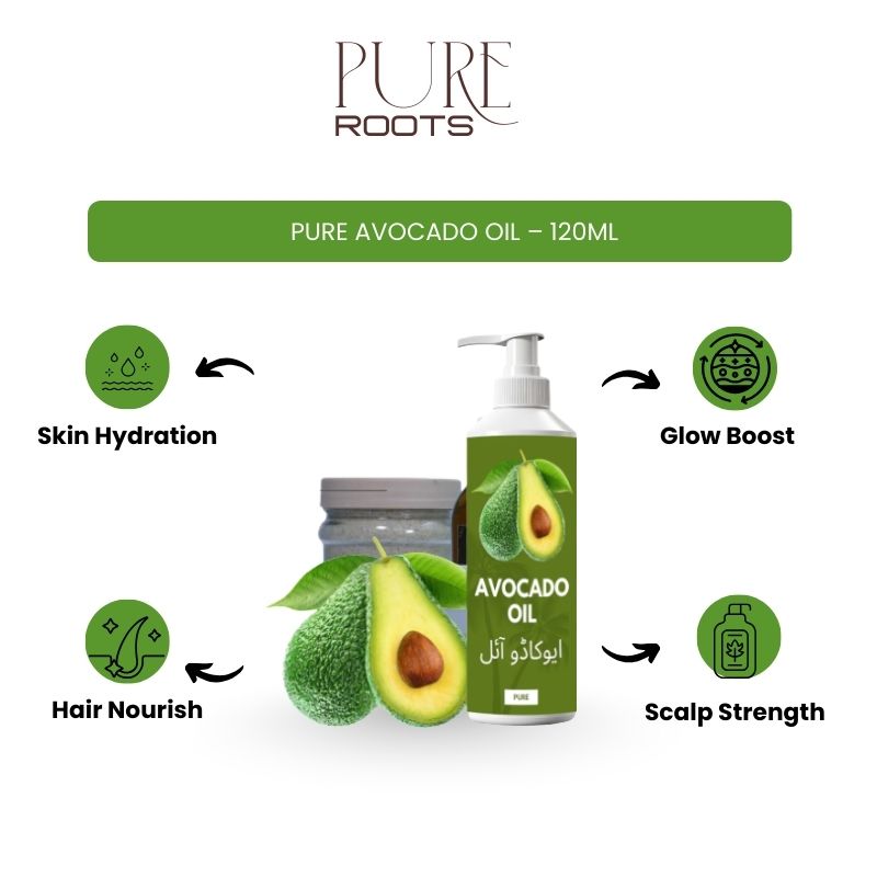 Pure Avocado Oil – 120ml