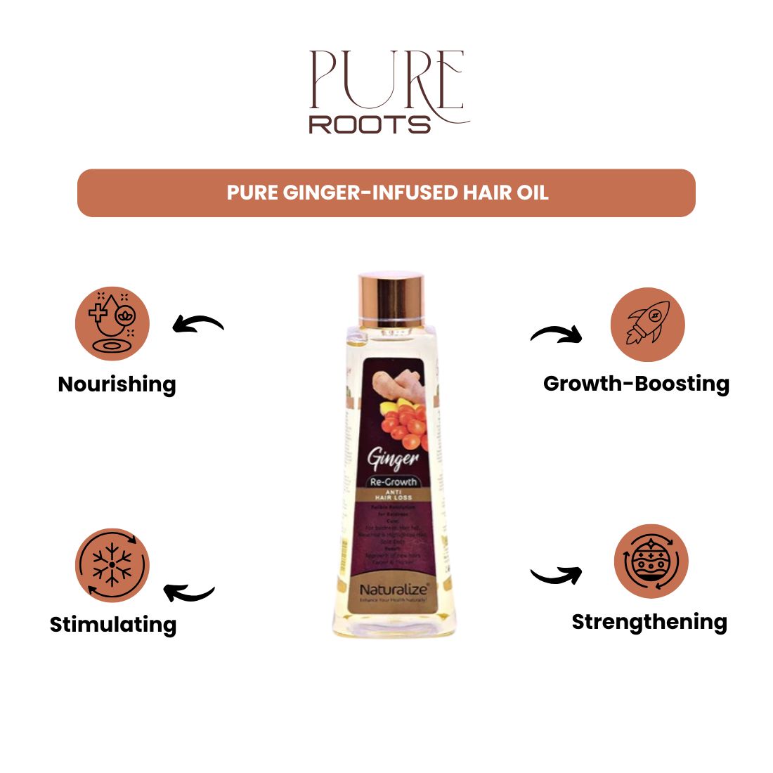 Pure Ginger-Infused Hair Oil