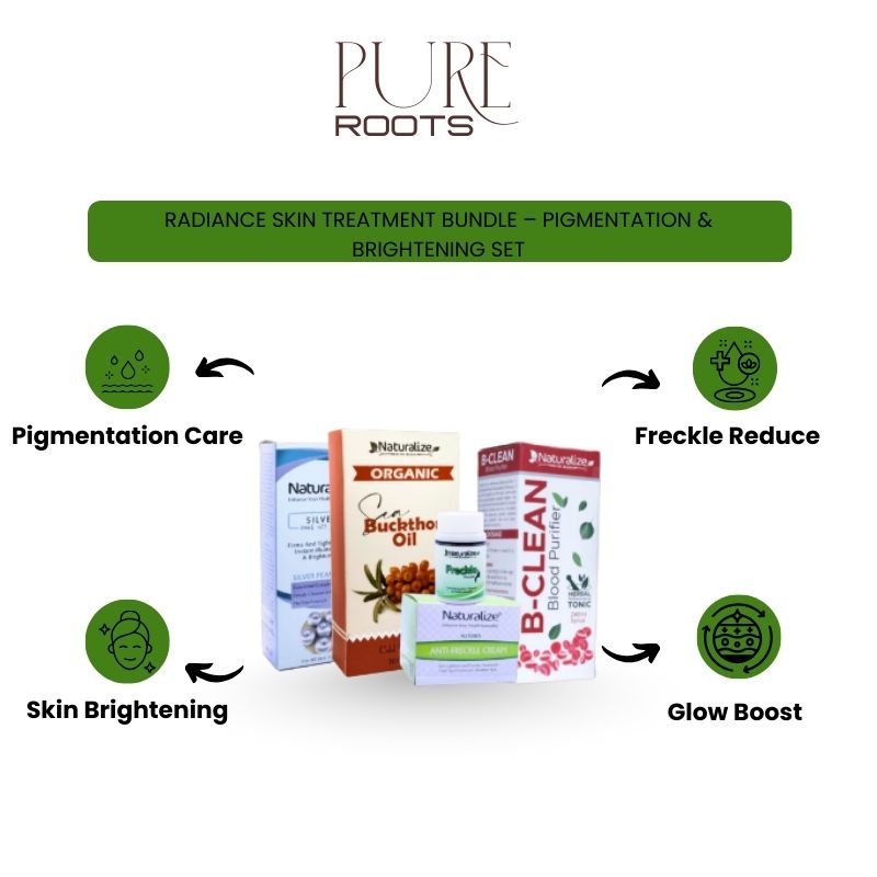 Radiance Skin Treatment Bundle – Pigmentation & Brightening Set