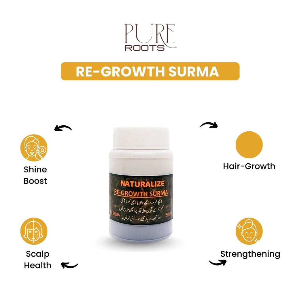 Re-Growth Surma