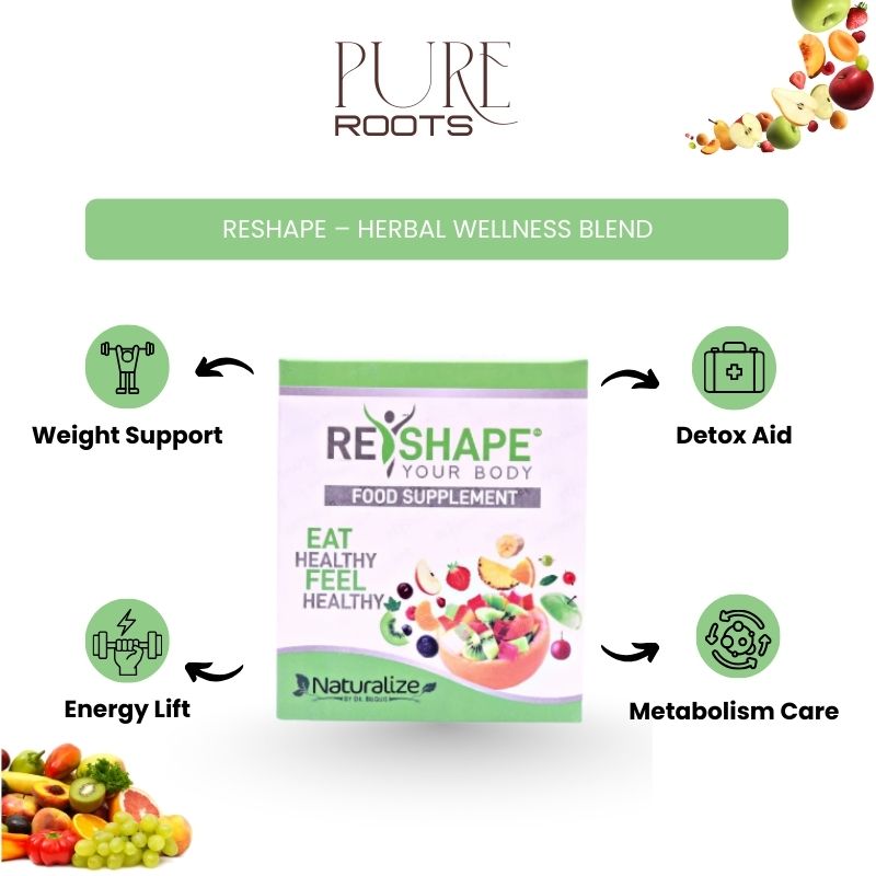 Reshape – Herbal Wellness Blend