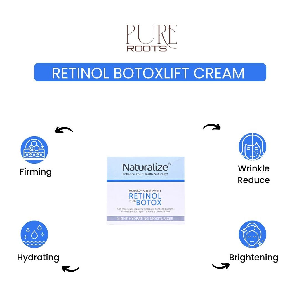 Retinol BotoxLift Cream