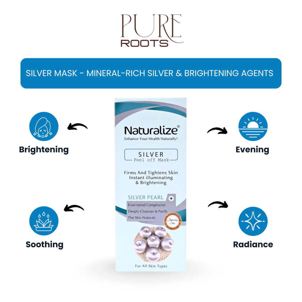 Silver Mask - Mineral-rich Silver & Brightening Agents
