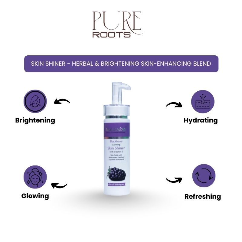 Skin Shiner - Herbal & Brightening Skin-Enhancing Blend