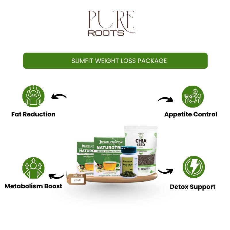 SlimShape Weight Loss Package