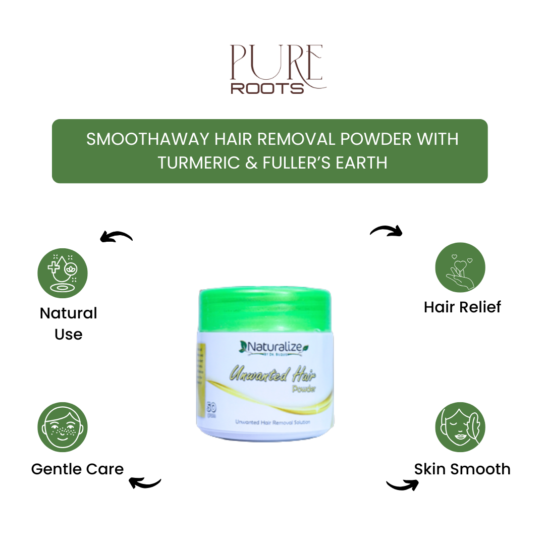 SmoothAway Hair Removal Powder with Turmeric & Fuller’s Earth