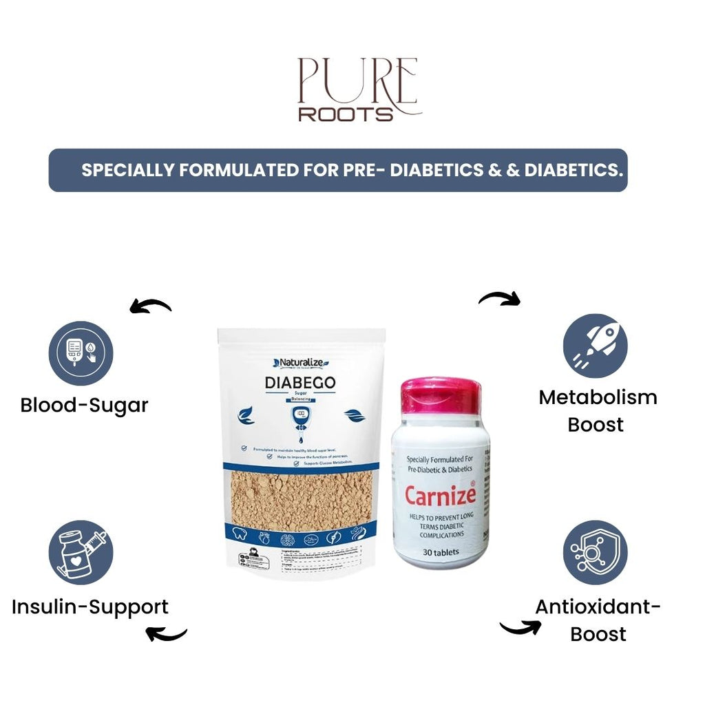 Specially Formulated for Pre- Diabetics & & Diabetics.