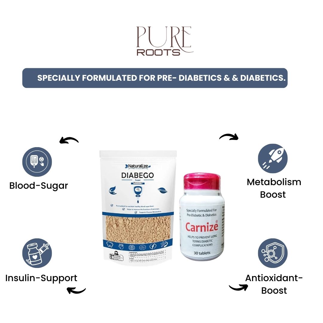 Specially Formulated for Pre- Diabetics & & Diabetics.