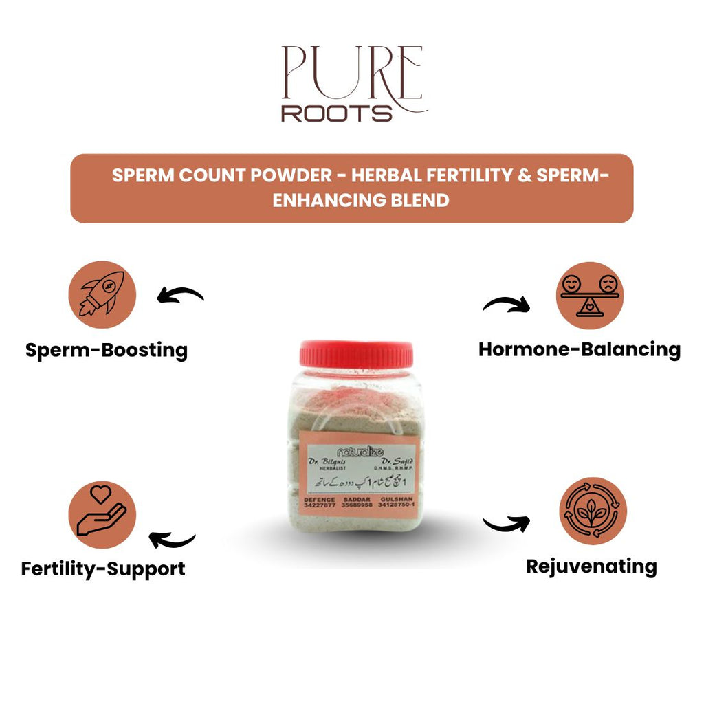 Sperm Count Powder - Herbal Fertility & Sperm-Enhancing Blend