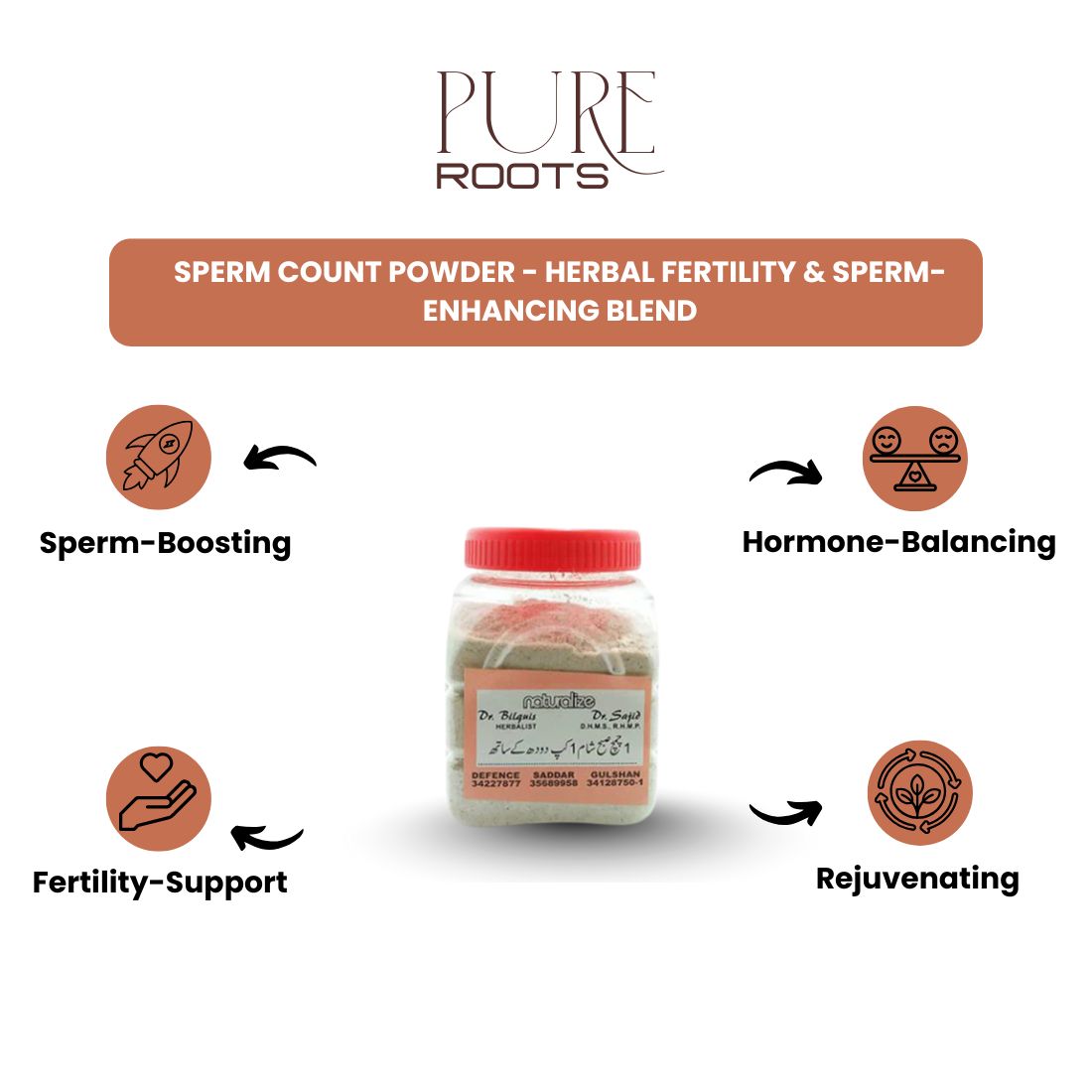 Sperm Count Powder - Herbal Fertility & Sperm-Enhancing Blend