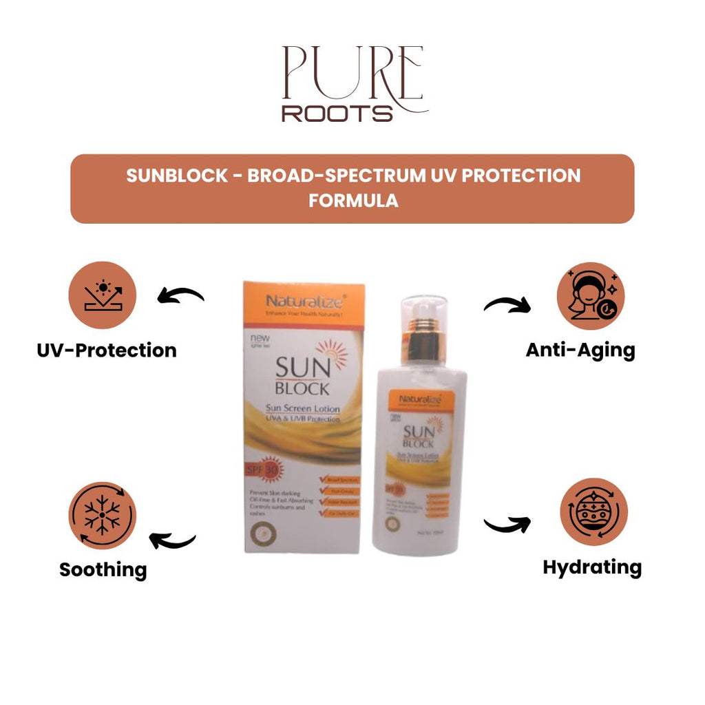 Sunblock - Broad-Spectrum UV Protection Formula