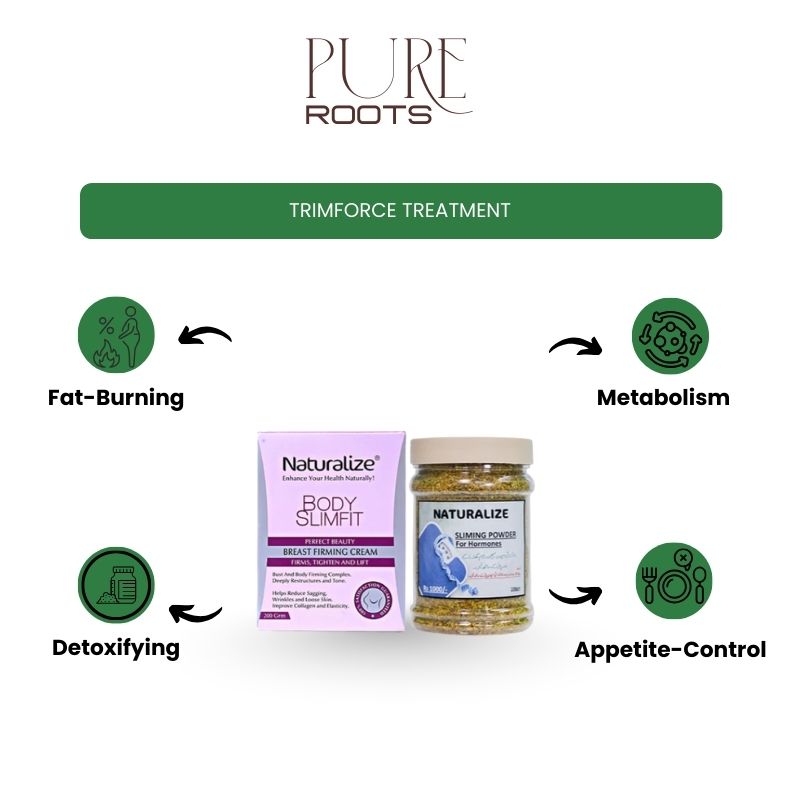 TrimForce Treatment
