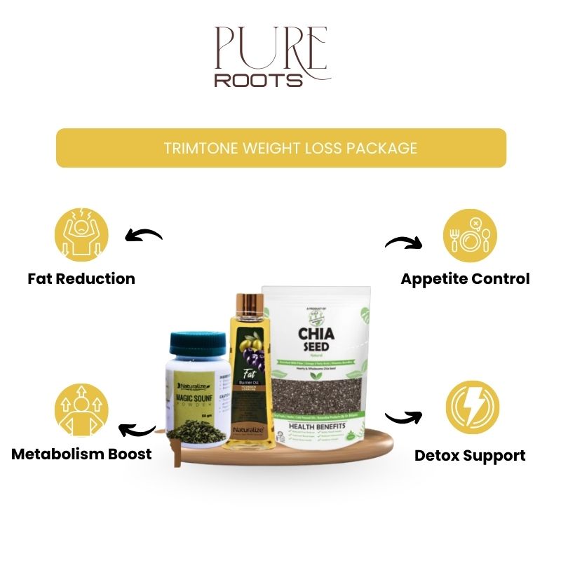 TrimTone Weight Loss Package