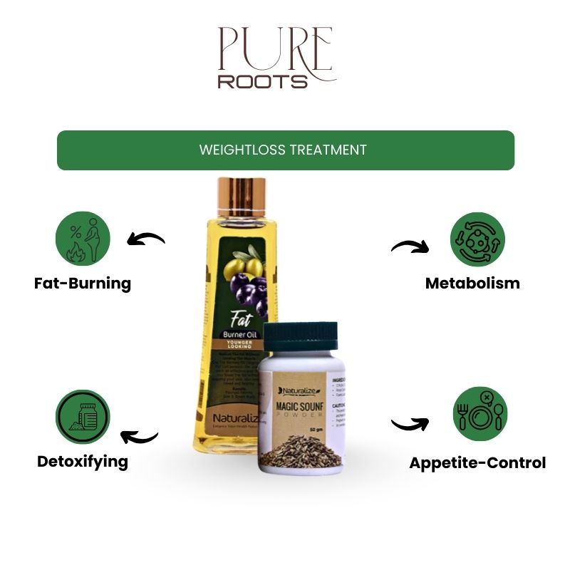 Weight Loss Treatment - Herbal Oils & Natural Fat-Reducing Package