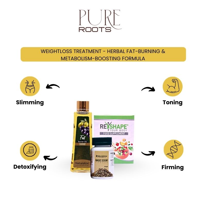 Weightloss Treatment - Herbal Fat-Burning & Metabolism-Boosting Formula