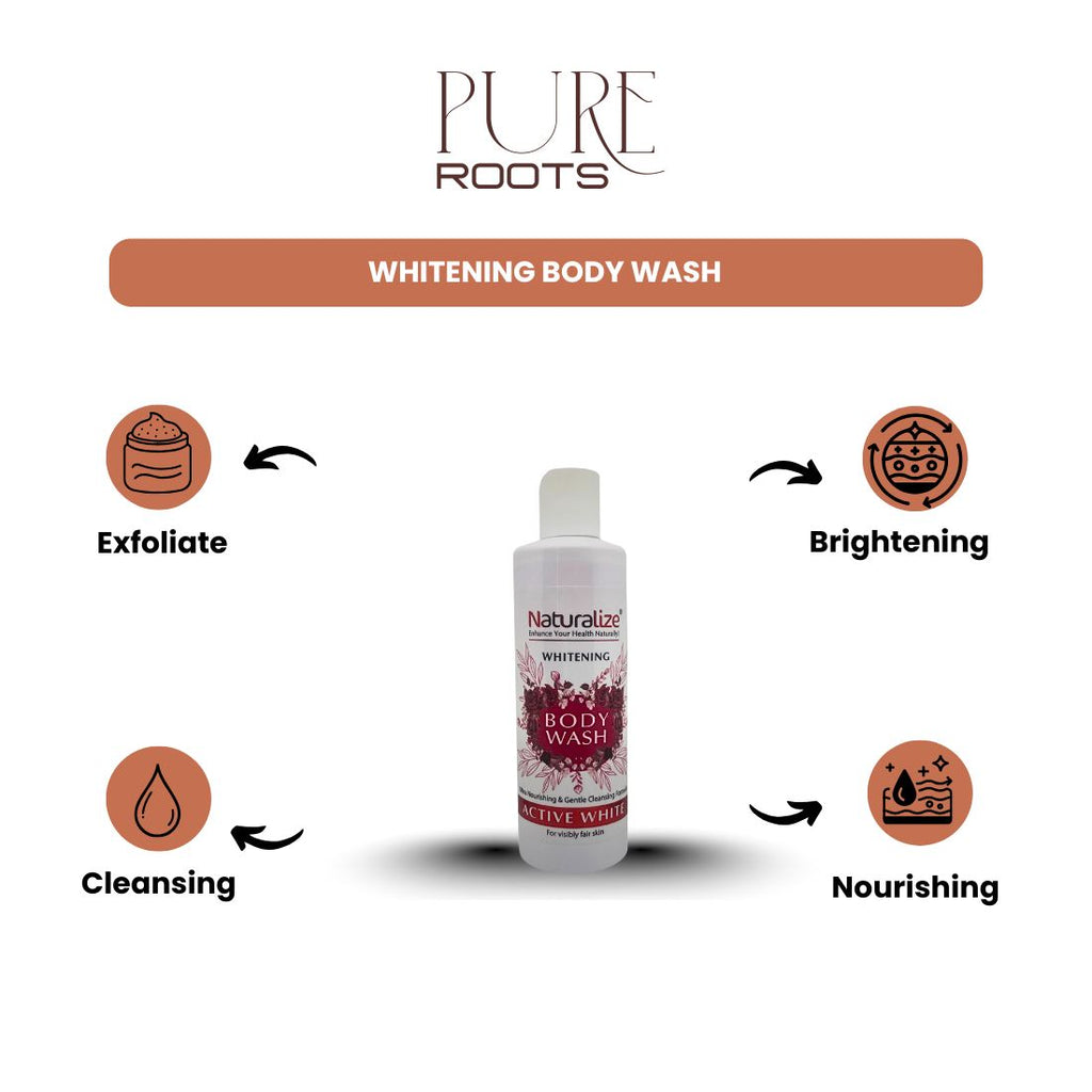 Whitening Body Wash