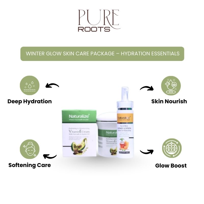 Winter Glow Skin Care Package – Hydration Essentials