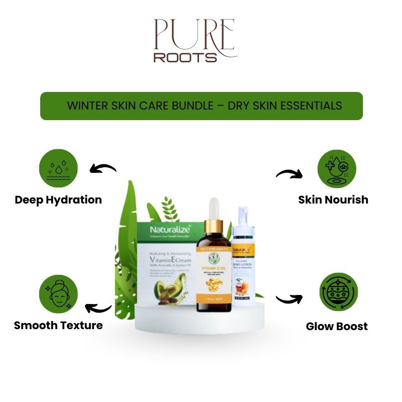Winter Skin Care Bundle – Dry Skin Essentials